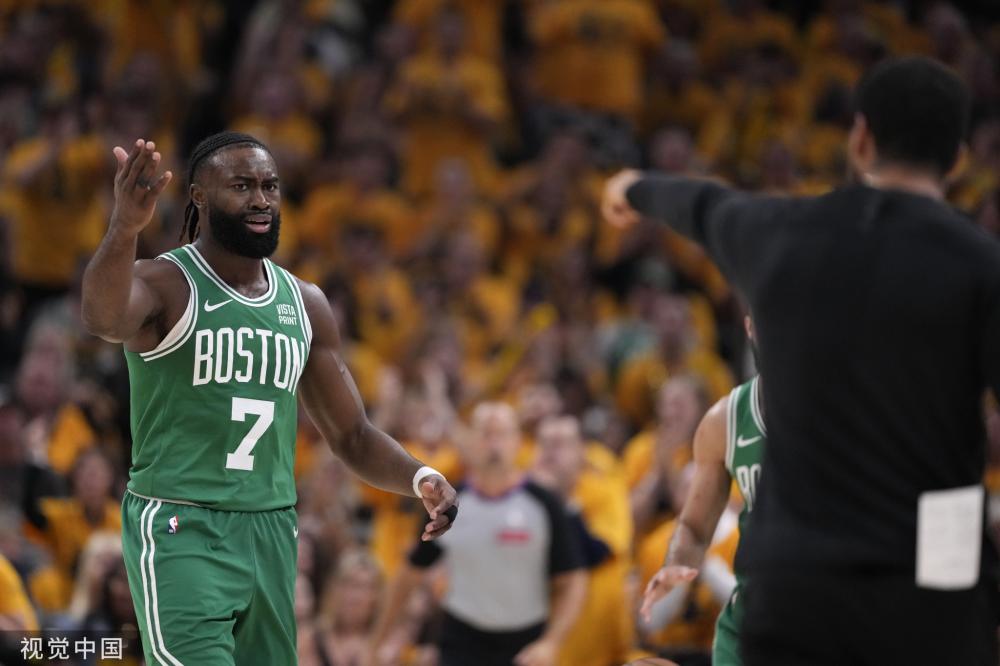 团队协作上 团队协作上